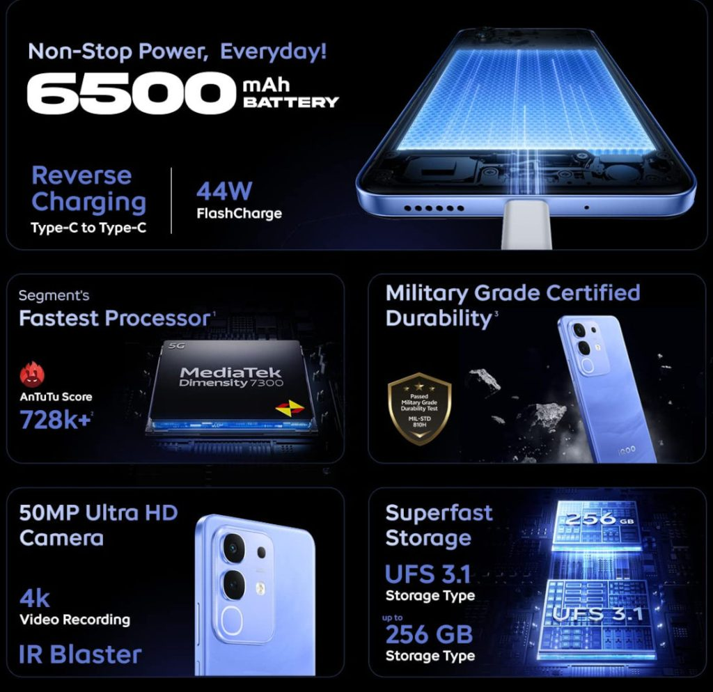 iQOO Z10x 5G